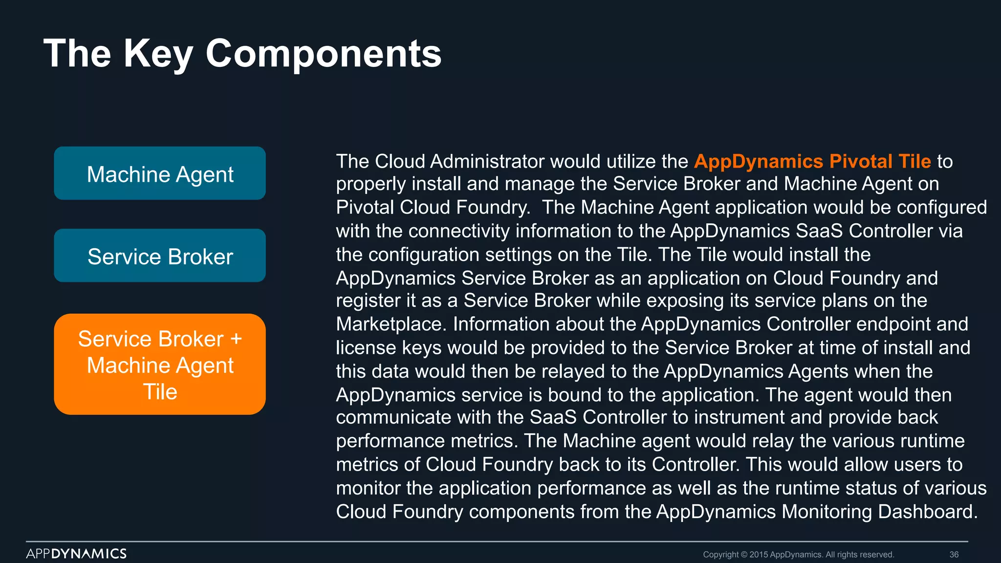 The Key Components
Copyright © 2015 AppDynamics. All rights reserved. 36
Machine Agent
Service Broker
The Cloud Administrator would utilize the AppDynamics Pivotal Tile to
properly install and manage the Service Broker and Machine Agent on
Pivotal Cloud Foundry. The Machine Agent application would be configured
with the connectivity information to the AppDynamics SaaS Controller via
the configuration settings on the Tile. The Tile would install the
AppDynamics Service Broker as an application on Cloud Foundry and
register it as a Service Broker while exposing its service plans on the
Marketplace. Information about the AppDynamics Controller endpoint and
license keys would be provided to the Service Broker at time of install and
this data would then be relayed to the AppDynamics Agents when the
AppDynamics service is bound to the application. The agent would then
communicate with the SaaS Controller to instrument and provide back
performance metrics. The Machine agent would relay the various runtime
metrics of Cloud Foundry back to its Controller. This would allow users to
monitor the application performance as well as the runtime status of various
Cloud Foundry components from the AppDynamics Monitoring Dashboard.
Service Broker +
Machine Agent
Tile
 