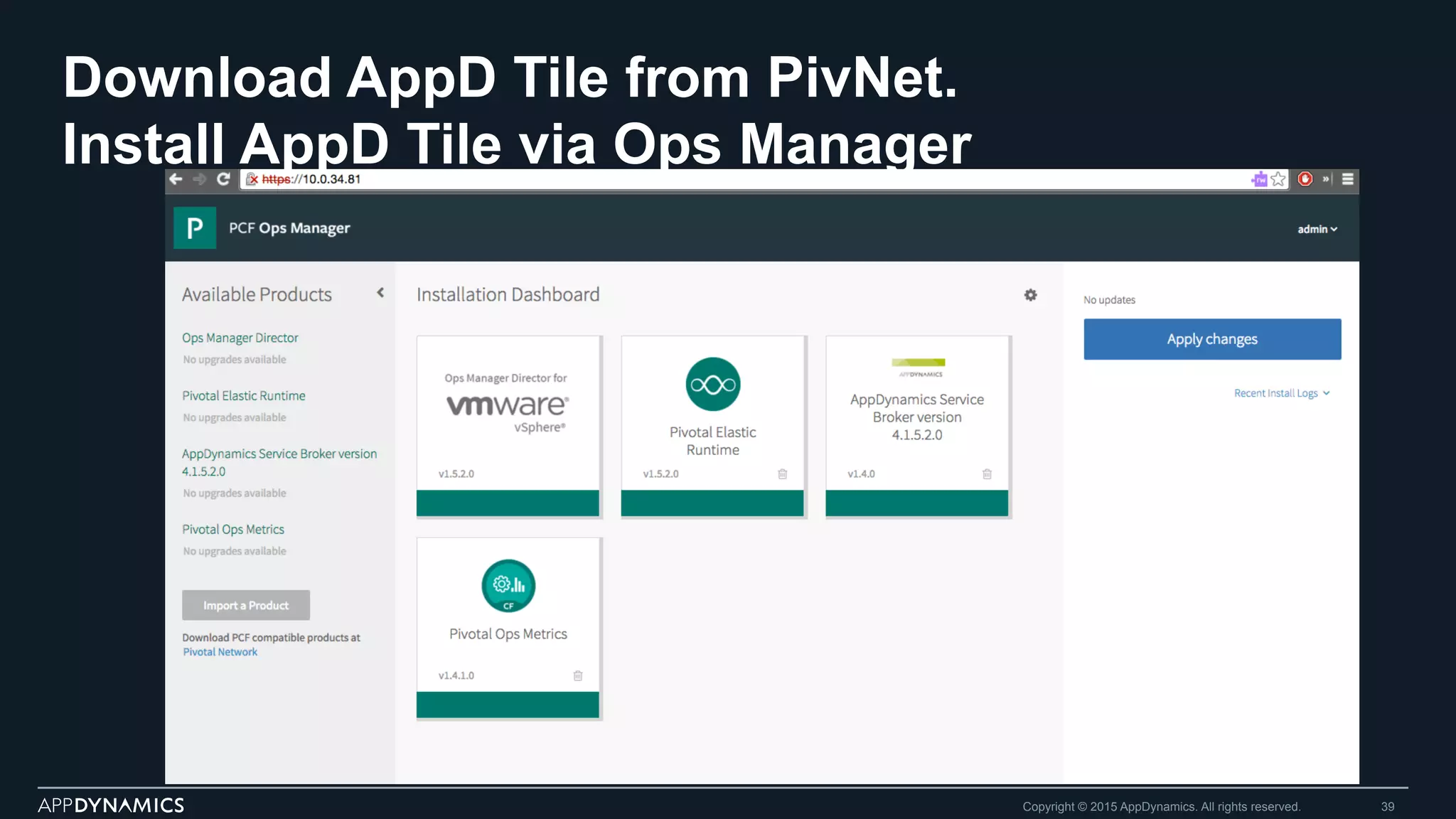 Download AppD Tile from PivNet.
Install AppD Tile via Ops Manager
Copyright © 2015 AppDynamics. All rights reserved. 39
 