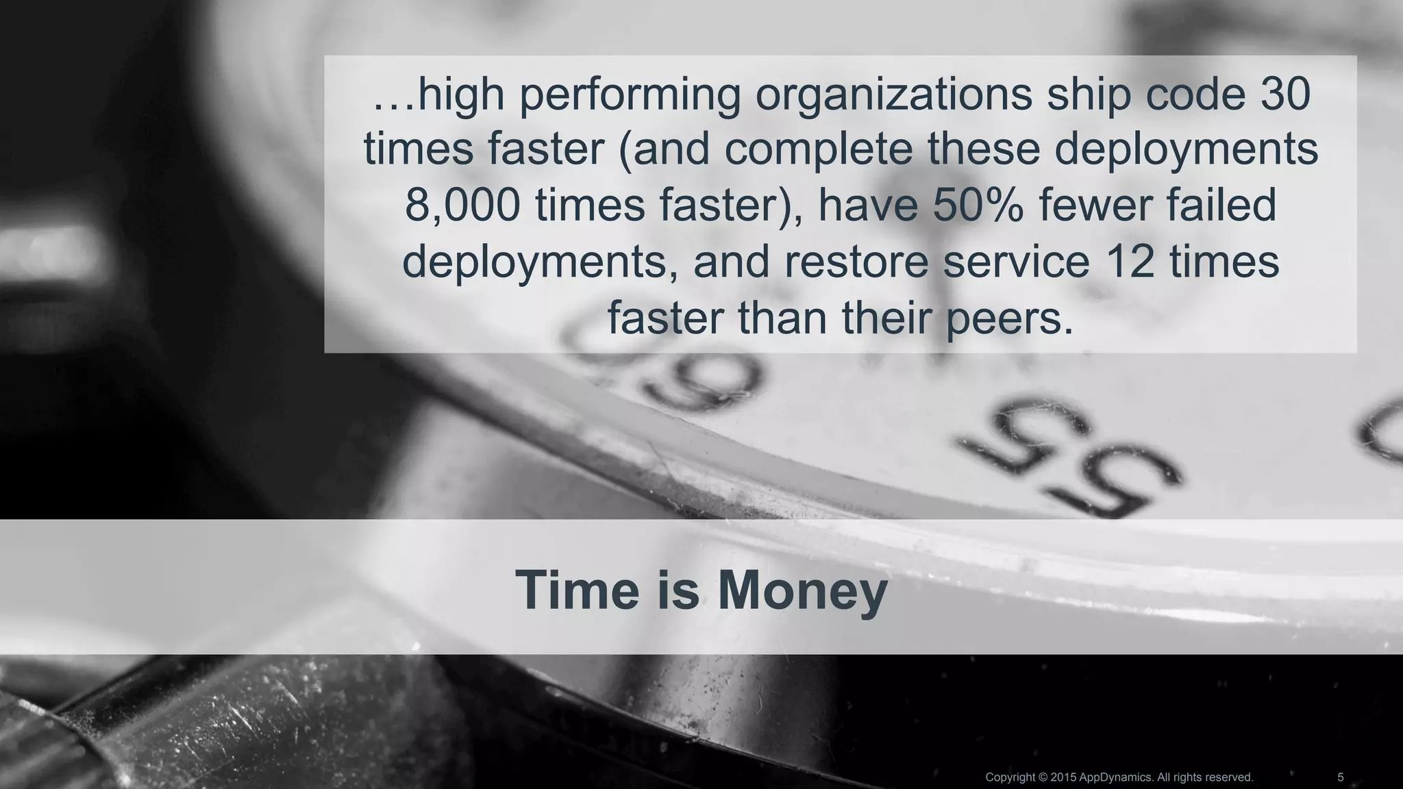 Copyright © 2015 AppDynamics. All rights reserved. 5
…high performing organizations ship code 30
times faster (and complete these deployments
8,000 times faster), have 50% fewer failed
deployments, and restore service 12 times
faster than their peers.
Time is Money
 