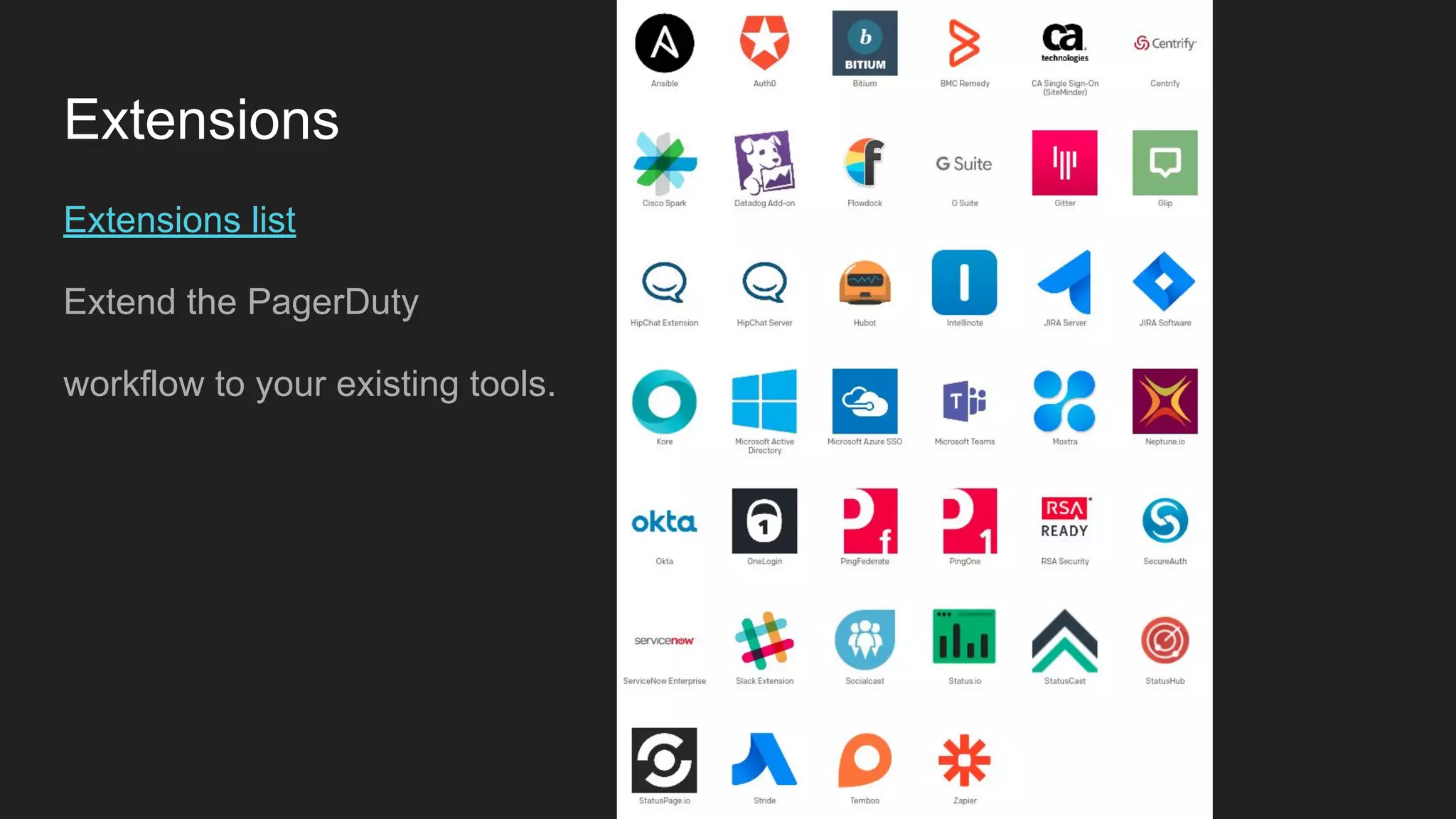 Extensions
Extensions list
Extend the PagerDuty
workflow to your existing tools.
 