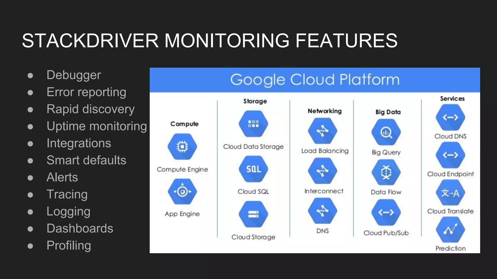 STACKDRIVER MONITORING FEATURES
● Debugger
● Error reporting
● Rapid discovery
● Uptime monitoring
● Integrations
● Smart defaults
● Alerts
● Tracing
● Logging
● Dashboards
● Profiling
 