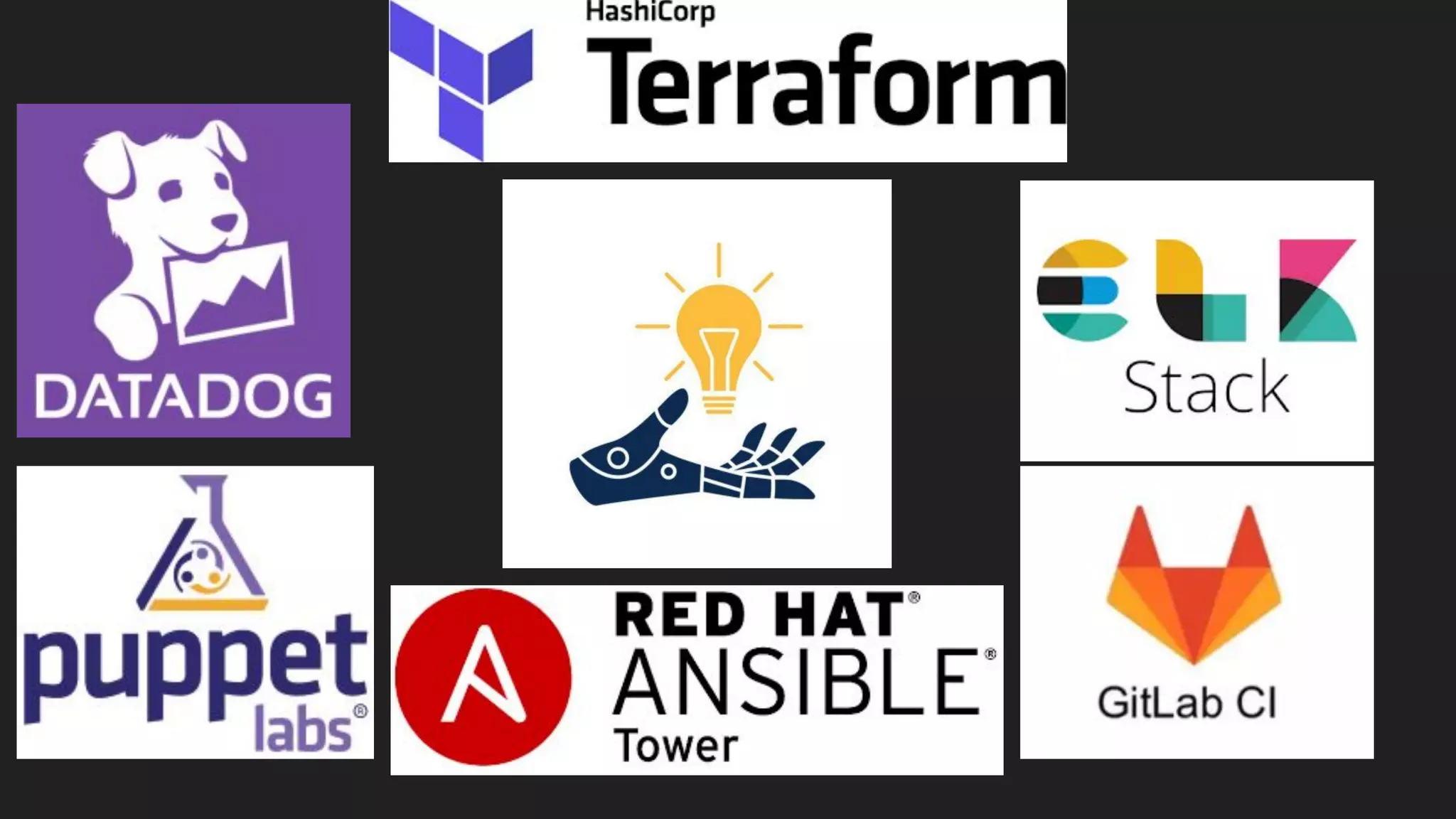 Monitoring  - deeper dive