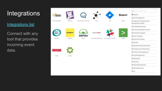 Integrations
Integrations list
Connect with any
tool that provides
incoming event
data.
 