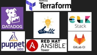 Monitoring  - deeper dive