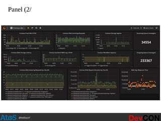 @hellosct1
Panel (2/
 
