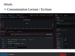 @hellosct1
Détails
●
Consommation Lecture / Ecriture
 