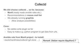 Collectd
We did choose collectd ... so far, because:
- Mantl (ready made ansible roles etc.)
- Recommendations in mesos ma...