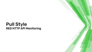 Pull Style
RED HTTP API Monitoring
 
