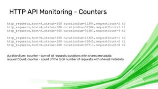 © 2020 InfluxData. All rights reserved. 66
HTTP API Monitoring - Counters
http_requests,host=A,status=500 durationSum=1230...