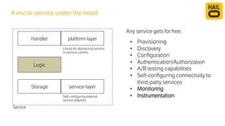 A micro-service under the hood 
Handler platform-layer 
Logic 
Storage 
Library for abstracting service-to- 
service comms 
service-layer 
Self-configuring external 
service adapters 
Service 
Any service gets for free: 
• Provisioning 
• Discovery 
• Configuration 
• Authentication/Authorization 
• A/B testing capabilities 
• Self-configuring connectivity to 
third-party services 
• Monitoring 
• Instrumentation 
 