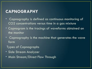 Types Capnography Comprehensive Guide to Respiratory Monitoring: Pulse Oximetry and ...