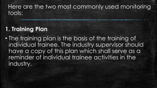 Training Monitoring Tools Effective Monitoring Tools for Work-Based Training Programs | PPTX