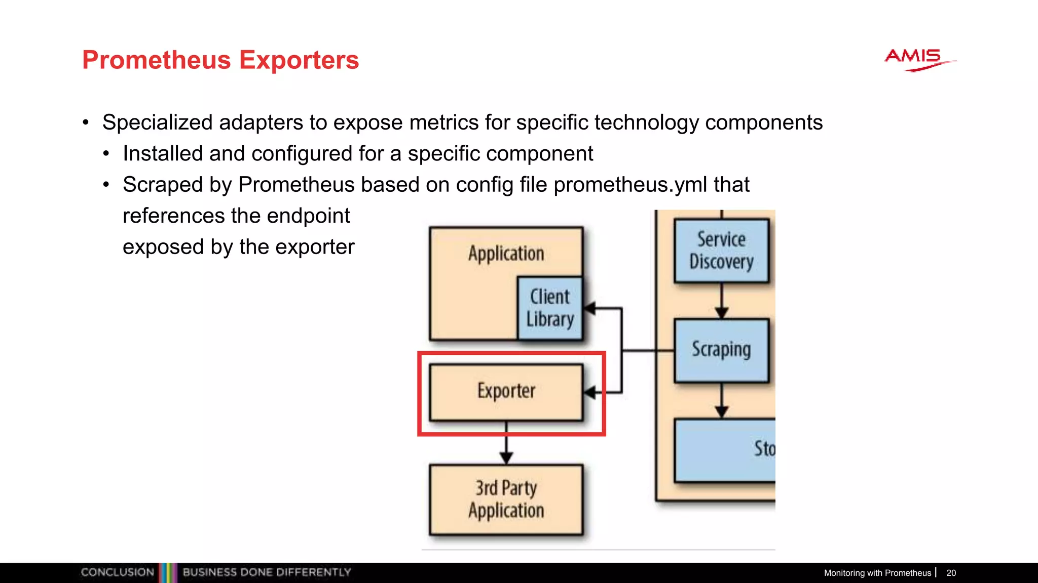 Prometheus Exporters
• Specialized adapters to expose metrics for specific technology components
• Installed and configured for a specific component
• Scraped by Prometheus based on config file prometheus.yml that
references the endpoint
exposed by the exporter
Monitoring with Prometheus 20
 
