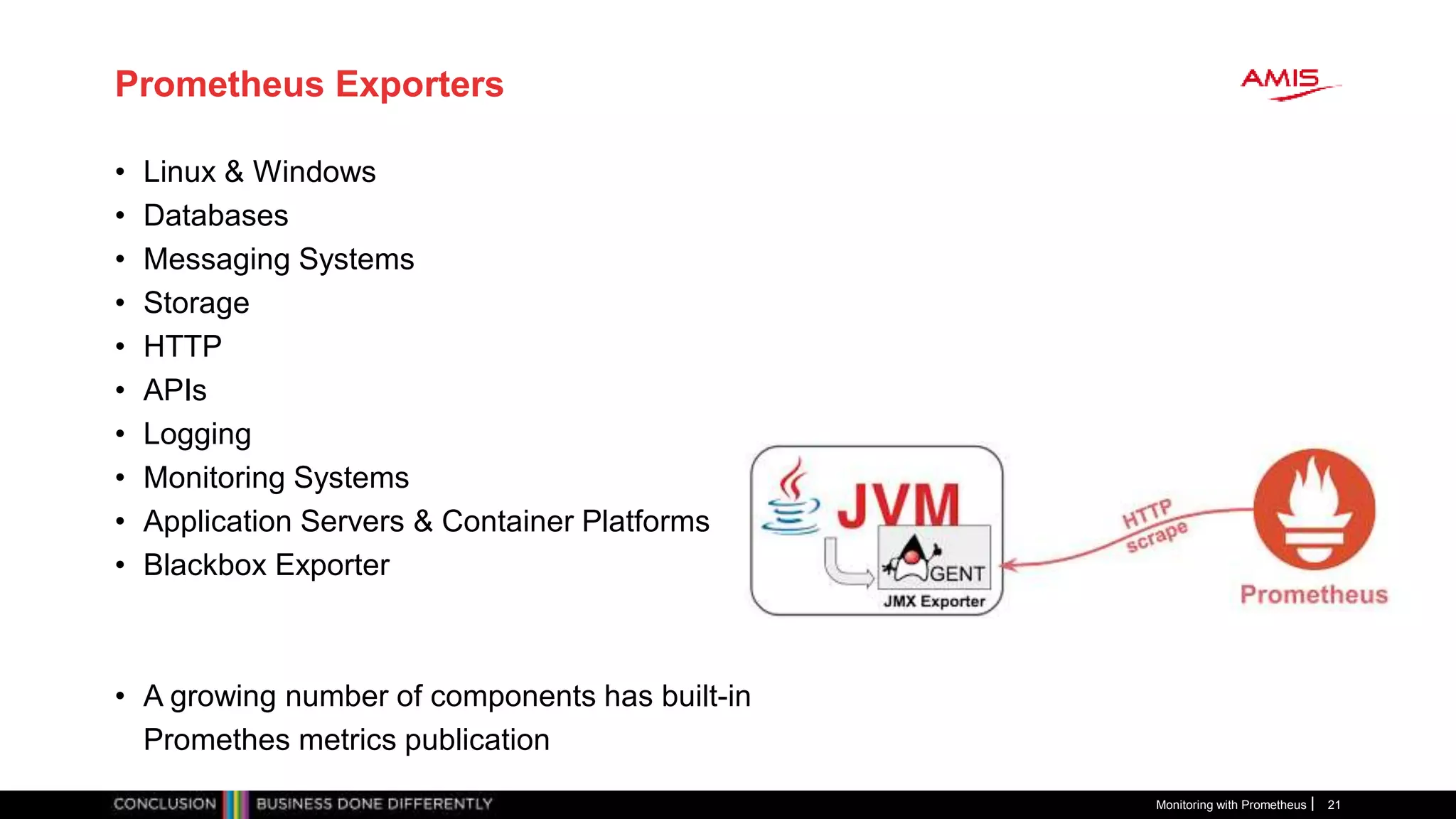 Prometheus Exporters
• Linux & Windows
• Databases
• Messaging Systems
• Storage
• HTTP
• APIs
• Logging
• Monitoring Systems
• Application Servers & Container Platforms
• Blackbox Exporter
• A growing number of components has built-in
Promethes metrics publication
Monitoring with Prometheus 21
 