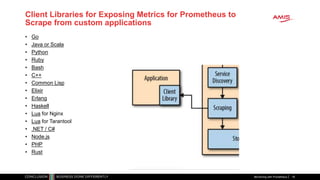 MeetUp Monitoring with Prometheus and Grafana (September 2018) | PPTX