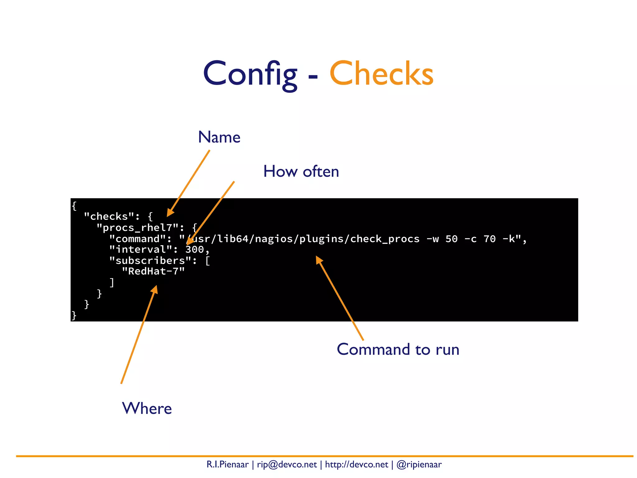 R.I.Pienaar | rip@devco.net | http://devco.net | @ripienaar
{
"checks": {
"procs_rhel7": {
"command": "/usr/lib64/nagios/plugins/check_procs -w 50 -c 70 -k",
"interval": 300,
"subscribers": [
"RedHat-7"
]
}
}
}
Conﬁg - Checks
Name
Command to run
How often
Where
 