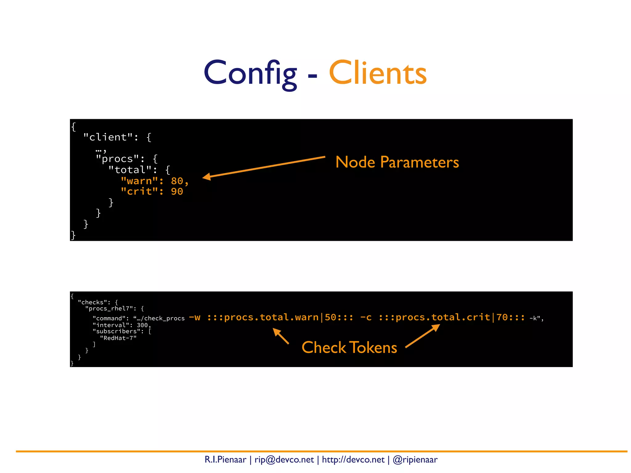 R.I.Pienaar | rip@devco.net | http://devco.net | @ripienaar
{
"client": {
…,
"procs": {
"total": {
"warn": 80,
"crit": 90
}
}
}
}
Conﬁg - Clients
Node Parameters
{
"checks": {
"procs_rhel7": {
"command": “…/check_procs -w :::procs.total.warn|50::: -c :::procs.total.crit|70::: -k",
"interval": 300,
"subscribers": [
"RedHat-7"
]
}
}
}
Check Tokens
 