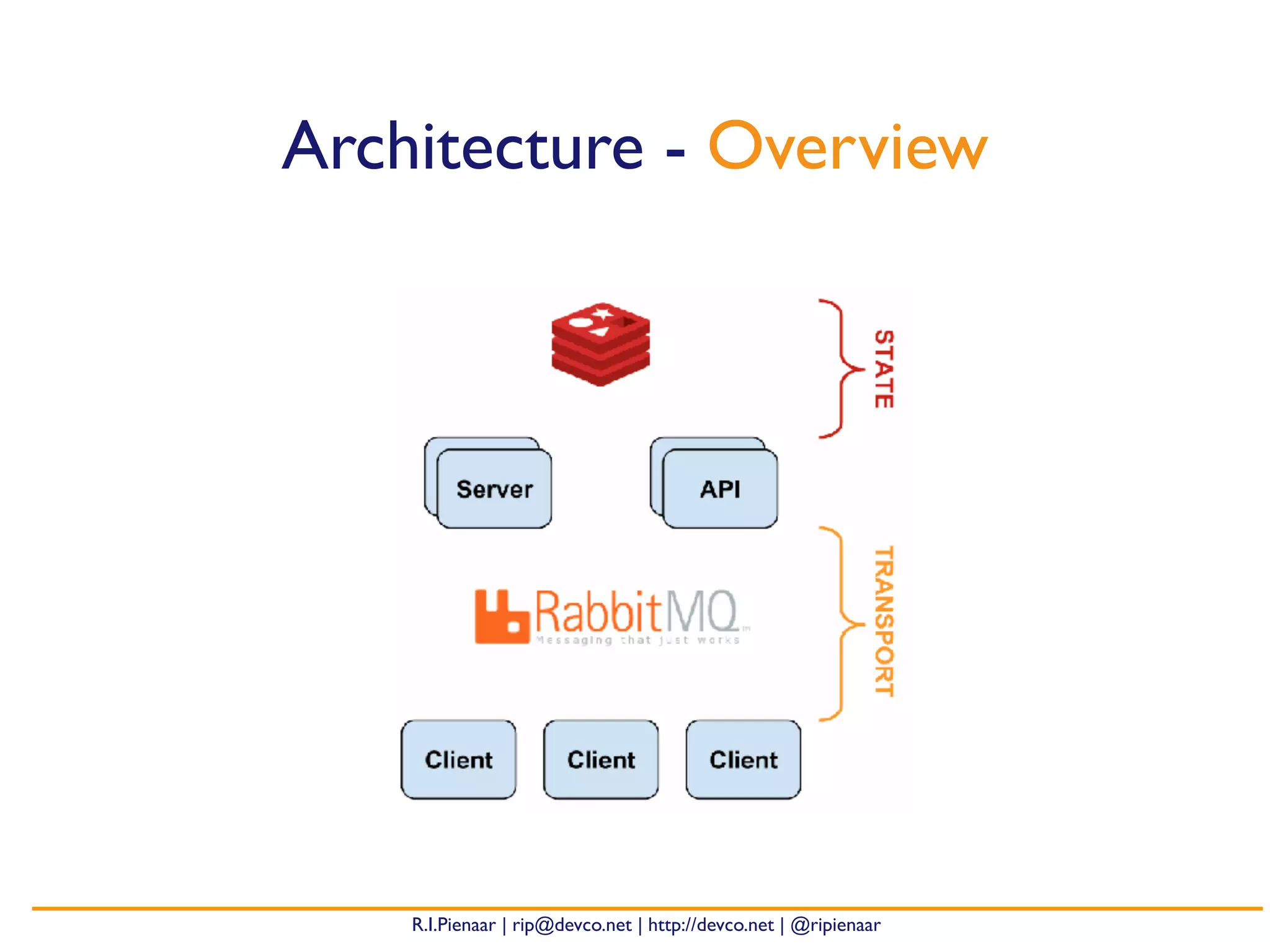 R.I.Pienaar | rip@devco.net | http://devco.net | @ripienaar
Architecture - Overview
 