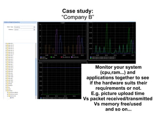 Case study:
“Company B”

Monitor your system
(cpu,ram...) and
applications together to see
if the hardware suits their
requirements or not.
E.g. picture upload time
Vs packet received/transmitted
Vs memory free/used
and so on...

 