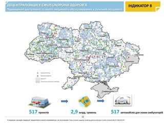 ДЕЦЕНТРАЛІЗАЦІЯ У СФЕРІ ОХОРОНИ ЗДОРОВ’Я
Підвищення доступності та якості медичного обслуговування у сільській місцевості
ІНДИКАТОР 8
2,9 млрд. гривень517 проектів
З мережею закладів первинної меддопомоги можна ознайомитись за посиланням: https://ulead-mapping-modeling.github.io/project-health-network/#6/47.606/28.597
517 автомобілів для нових амбулаторій
22
 