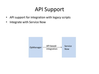 API Support
• API support for integration with legacy scripts
• Integrate with Service Now
OpManager
Service
Now
API based
integration
 