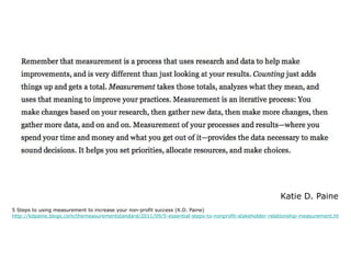 Katie D. Paine 5 Steps to using measurement to increase your non-profit success (K.D. Paine) http://kdpaine.blogs.com/themeasurementstandard/2011/09/5-essential-steps-to-nonprofit-stakeholder-relationship-measurement.html 