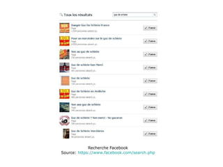 Recherche Facebook Source:  https://www.facebook.com/search.php 