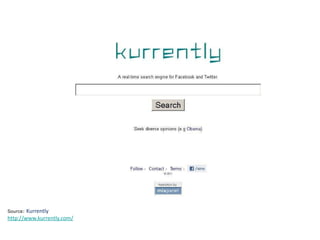 Source:  Kurrently http://www.kurrently.com/ 