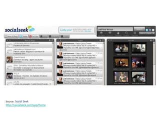 Source:  Social Seek http://socialseek.com/app/home 