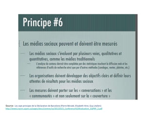 Source:  Les sept principes de la Déclaration de Barcelone (Pierre Bérubé, Elizabeth Hirst, Guy Litalien) http://www.crpcm.uqam.ca/pages/docs/centres/rp/20110323_Conference%20Evaluation_SQPRP_3.pdf 