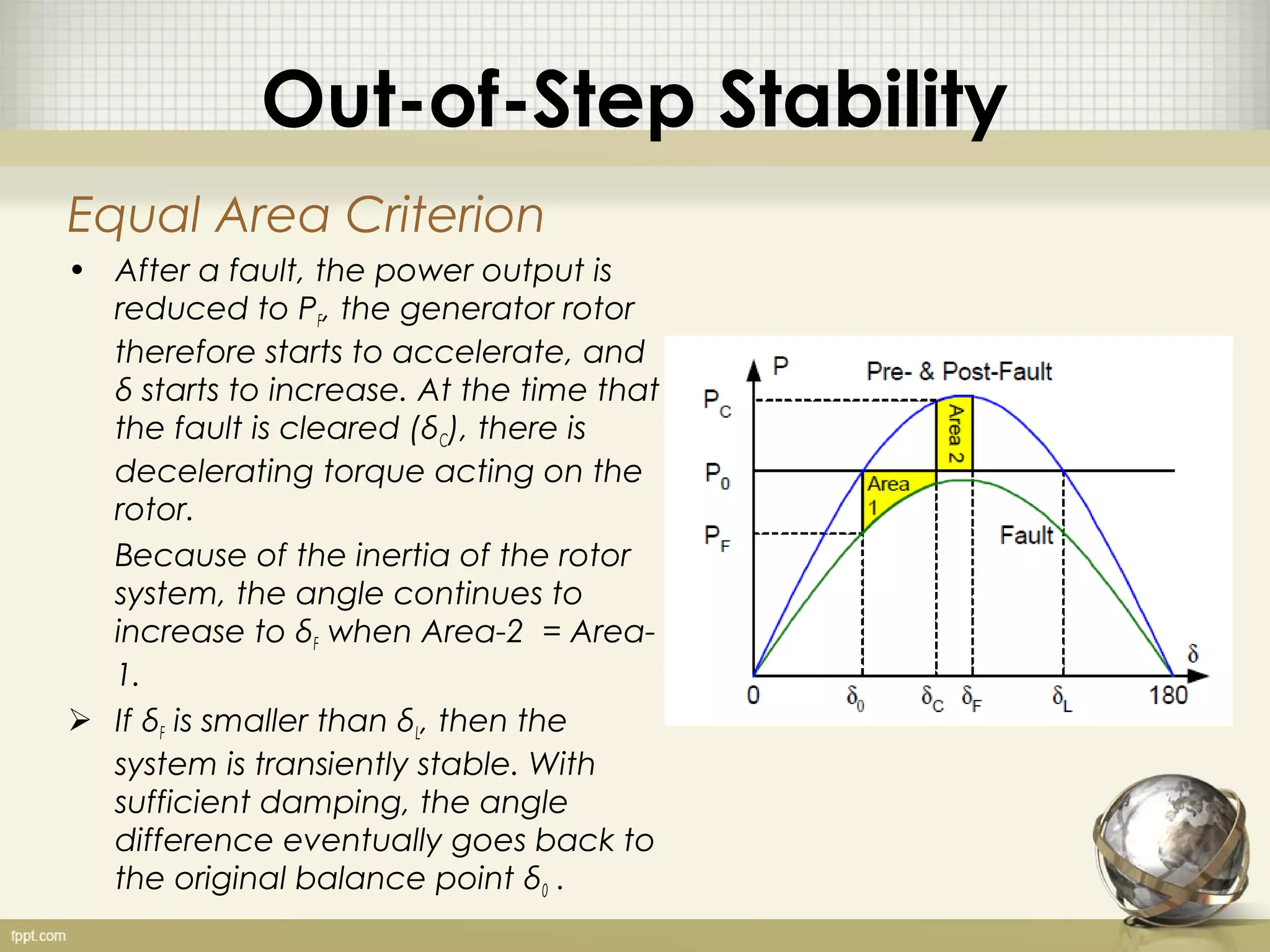 Out-of-Step Stability
Equal Area Criterion
• After a fault, the power output is
  reduced to PF, the generator rotor
  therefore starts to accelerate, and
  δ starts to increase. At the time that
  the fault is cleared (δC), there is
  decelerating torque acting on the
  rotor.
  Because of the inertia of the rotor
  system, the angle continues to
  increase to δF when Area-2 = Area-
  1.
 If δF is smaller than δL, then the
  system is transiently stable. With
  sufficient damping, the angle
  difference eventually goes back to
  the original balance point δ0 .
 
