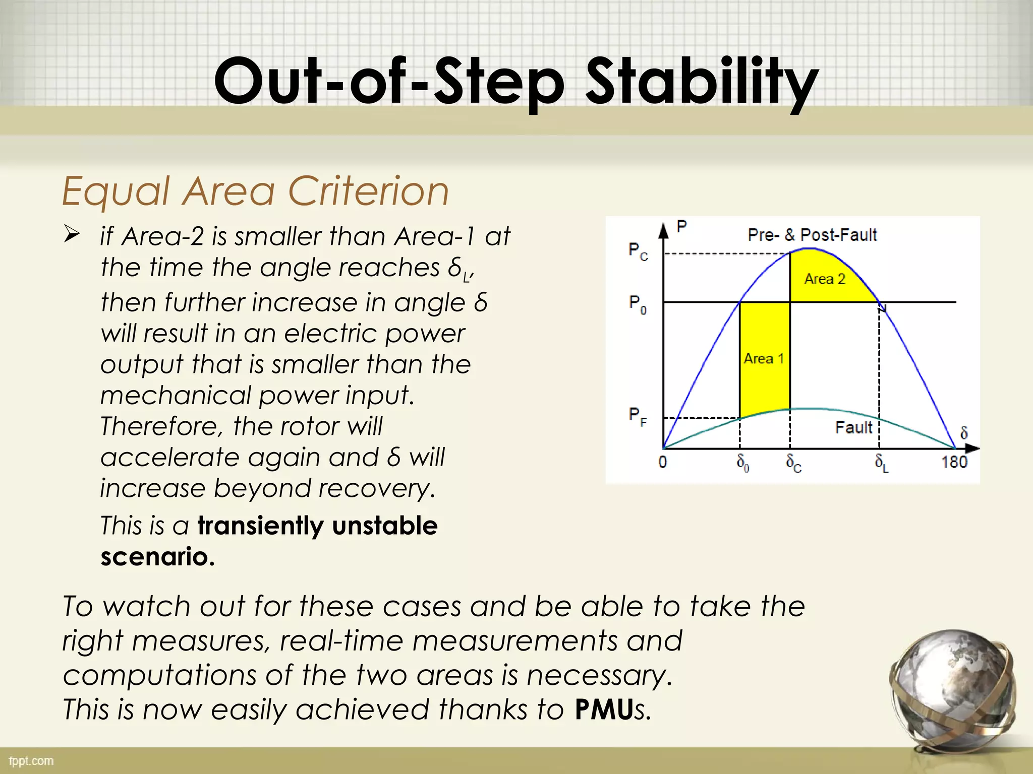 Out-of-Step Stability
Equal Area Criterion
 if Area-2 is smaller than Area-1 at
  the time the angle reaches δL,
  then further increase in angle δ
  will result in an electric power
  output that is smaller than the
  mechanical power input.
  Therefore, the rotor will
  accelerate again and δ will
  increase beyond recovery.
  This is a transiently unstable
  scenario.
To watch out for these cases and be able to take the
right measures, real-time measurements and
computations of the two areas is necessary.
This is now easily achieved thanks to PMUs.
 