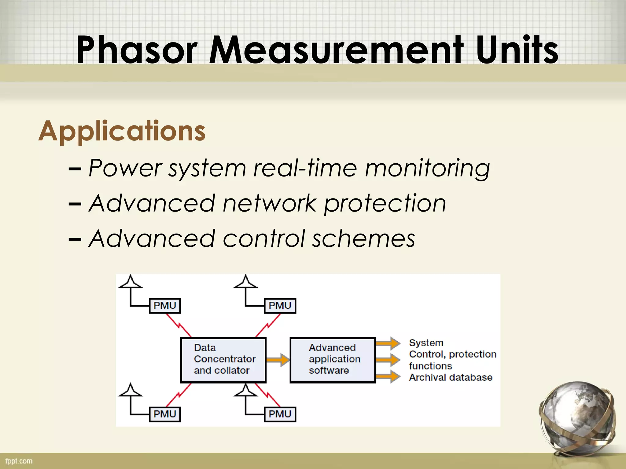 Phasor Measurement Units

Applications
  – Power system real-time monitoring
  – Advanced network protection
  – Advanced control schemes
 
