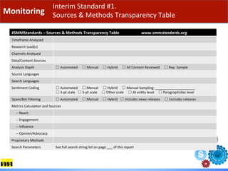 Monitoring	
  I	
  Subheadline	
  Monitoring	
  
Interim	
  Standard	
  #1.	
  
Sources	
  &	
  Methods	
  Transparency	
 ...