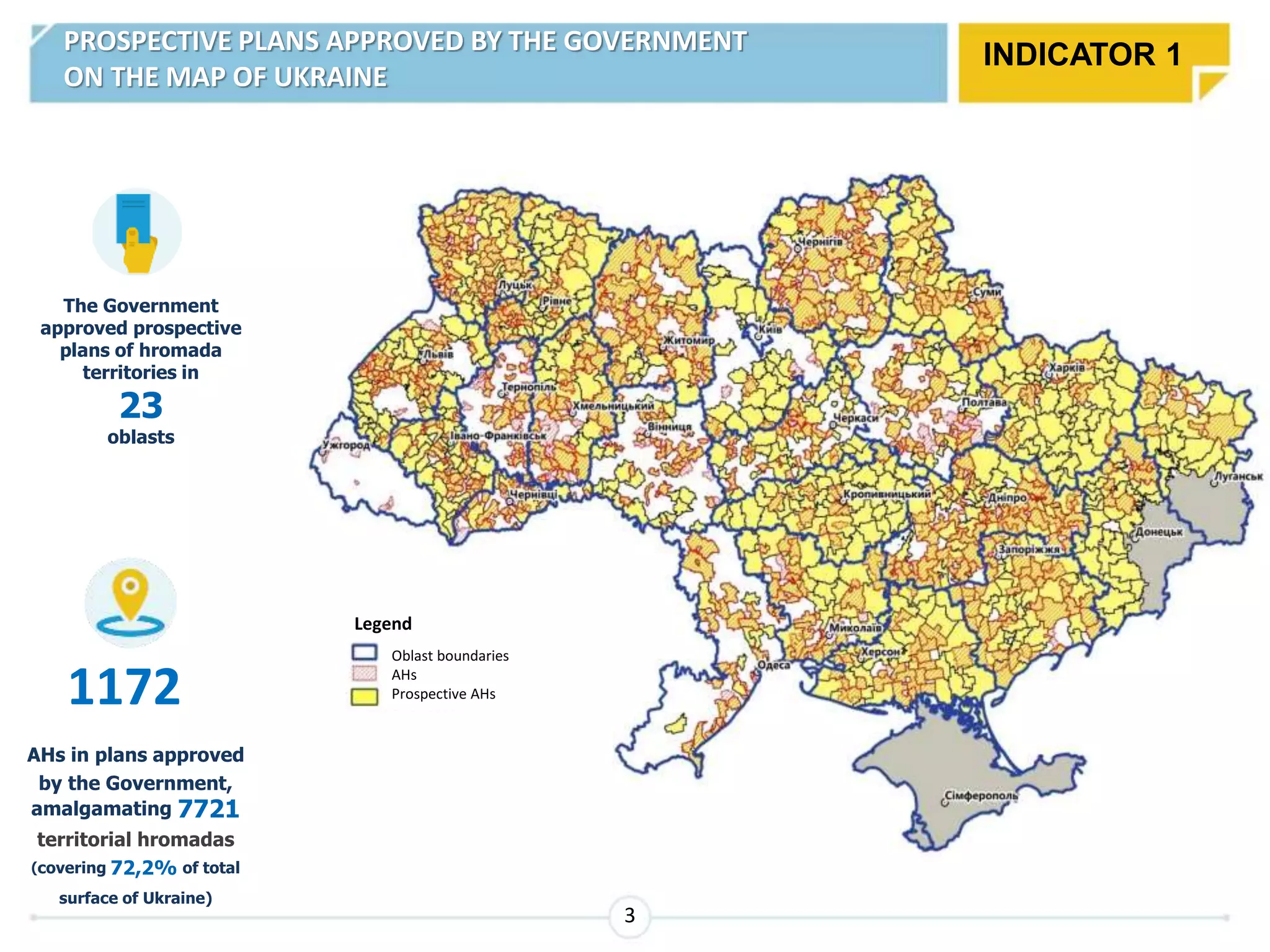 PROSPECTIVE PLANS APPROVED BY THE GOVERNMENT
ON THE MAP OF UKRAINE
INDICATOR 1
3
1172
The Government
approved prospective
plans of hromada
territories in
23
oblasts
AHs in plans approved
by the Government,
amalgamating 7721
territorial hromadas
(covering 72,2% of total
surface of Ukraine)
Legend
Oblast boundaries
AHs
Prospective AHs
 
