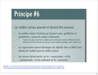 Source: Les	
  sept	
  principes	
  de	
  la	
  Déclara;on	
  de	
  Barcelone	
  (Pierre	
  Bérubé,	
  Elizabeth	
  Hirst,	
  Guy	
  Litalien)
h6p://www.crpcm.uqam.ca/pages/docs/centres/rp/20110323_Conference%20Evalua;on_SQPRP_3.pdf



                                                                                                                                                 10
 