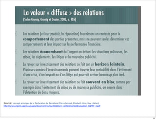 Source: Les	
  sept	
  principes	
  de	
  la	
  Déclara;on	
  de	
  Barcelone	
  (Pierre	
  Bérubé,	
  Elizabeth	
  Hirst,	
  Guy	
  Litalien)
h6p://www.crpcm.uqam.ca/pages/docs/centres/rp/20110323_Conference%20Evalua;on_SQPRP_3.pdf




                                                                                                                                                 11
 