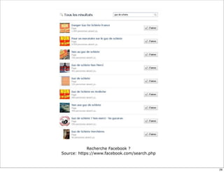 Recherche Facebook ?
Source: https://www.facebook.com/search.php



                                              29
 