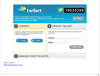 Source:Twilert	
  
h6p://www.twilert.com/




                         32
 