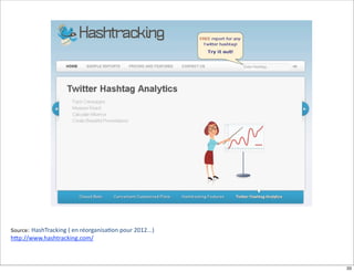 Source:HashTracking	
  (	
  en	
  réorganisa;on	
  pour	
  2012...)
h6p://www.hashtracking.com/



                                                                      33
 