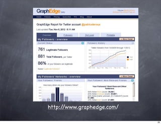 http://www.graphedge.com/

                            35
 