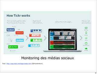 Monitoring des médias sociaux
Tickr: http://app.tickr.com/login/index.htm (Démonstration)




                                                              38
 
