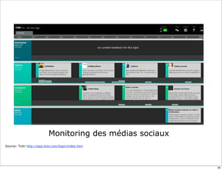 Monitoring des médias sociaux
Source: Tickr http://app.tickr.com/login/index.htm




                                                           39
 