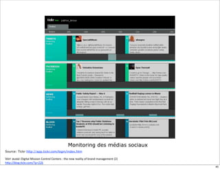 Monitoring des médias sociaux
Source: Tickr http://app.tickr.com/login/index.htm

Voir aussi:Digital	
  Mission	
  Control	
  Centers	
  :	
  the	
  new	
  reality	
  of	
  brand	
  management	
  (2)
h6p://blog.;ckr.com/?p=226
                                                                                                                        40
 