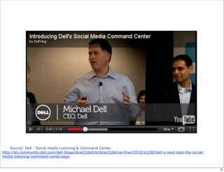 Source: Dell : Social media Listening & Command Center
http://en.community.dell.com/dell-blogs/direct2dell/b/direct2dell/archive/2010/12/08/dell-s-next-step-the-social-
media-listening-command-center.aspx


                                                                                                                    8
 