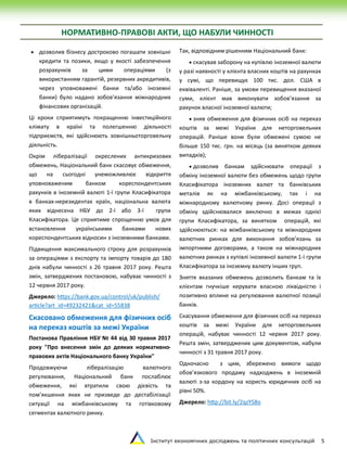 Інститут економічних досліджень та політичних консультацій 5
НОРМАТИВНО-ПРАВОВІ АКТИ, ЩО НАБУЛИ ЧИННОСТІ
 дозволив бізнесу достроково погашати зовнішні
кредити та позики, якщо у якості забезпечення
розрахунків за цими операціями (з
використанням гарантій, резервних акредитивів,
через уповноважені банки та/або іноземні
банки) було надано зобов’язання міжнародних
фінансових організацій.
Ці кроки сприятимуть покращенню інвестиційного
клімату в країні та полегшенню діяльності
підприємств, які здійснюють зовнішньоторговельну
діяльність.
Окрім лібералізації окреслених антикризових
обмежень, Національний банк скасовує обмеження,
що на сьогодні унеможливлює відкриття
уповноваженим банком кореспондентських
рахунків в іноземній валюті 1-ї групи Класифікатора
в банках-нерезидентах країн, національна валюта
яких віднесена НБУ до 2-ї або 3-ї групи
Класифікатора. Це сприятиме спрощенню умов для
встановлення українськими банками нових
кореспондентських відносин з іноземними банками.
Підвищення максимального строку для розрахунків
за операціями з експорту та імпорту товарів до 180
днів набули чинності з 26 травня 2017 року. Решта
змін, затверджених постановою, набуває чинності з
12 червня 2017 року.
Джерело: https://bank.gov.ua/control/uk/publish/
article?art_id=49232421&cat_id=55838
Скасовано обмеження для фізичних осіб
на переказ коштів за межі України
Постанова Правління НБУ № 44 від 30 травня 2017
року "Про внесення змін до деяких нормативно-
правових актів Національного банку України"
Продовжуючи лібералізацію валютного
регулювання, Національний банк послаблює
обмеження, які втратили свою дієвість та
пом’якшення яких не призведе до дестабілізації
ситуації на міжбанківському та готівковому
сегментах валютного ринку.
Так, відповідним рішенням Національний банк:
 скасував заборону на купівлю іноземної валюти
у разі наявності у клієнта власних коштів на рахунках
у сумі, що перевищує 100 тис. дол. США в
еквіваленті. Раніше, за умови перевищення вказаної
суми, клієнт мав виконувати зобов’язання за
рахунок власної іноземної валюти;
 зняв обмеження для фізичних осіб на переказ
коштів за межі України для неторговельних
операцій. Раніше вони були обмежені сумою не
більше 150 тис. грн. на місяць (за винятком деяких
випадків);
 дозволив банкам здійснювати операції з
обміну іноземної валюти без обмежень щодо групи
Класифікатора іноземних валют та банківських
металів як на міжбанківському, так і на
міжнародному валютному ринку. Досі операції з
обміну здійснювалися виключно в межах однієї
групи Класифікатора, за винятком операцій, які
здійснюються: на міжбанківському та міжнародних
валютних ринках для виконання зобов’язань за
імпортними договорами, а також на міжнародних
валютних ринках з купівлі іноземної валюти 1-ї групи
Класифікатора за іноземну валюту інших груп.
Зняття вказаних обмежень дозволить банкам та їх
клієнтам гнучкіше керувати власною ліквідністю і
позитивно вплине на регулювання валютної позиції
банків.
Скасування обмеження для фізичних осіб на переказ
коштів за межі України для неторговельних
операцій, набуває чинності 12 червня 2017 року.
Решта змін, затверджених цим документом, набули
чинності з 31 травня 2017 року.
Одночасно з цим, збережено вимоги щодо
обов’язкового продажу надходжень в іноземній
валюті з-за кордону на користь юридичних осіб на
рівні 50%.
Джерело: http://bit.ly/2qzYS8o
 