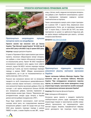 6
ПРОЕКТИ НОРМАТИВНО-ПРАВОВИХ АКТІВ
Пропонується запровадити нульове
імпортне мито на міндобрива
Проекти законів про внесення змін до Закону
України "Про Митний тариф України" № 6422 від 28
квітня 2017 року та № 6422-1 від 11 травня 2017 року
Ініціатор: народні депутати України.
У травні в Парламенті було зареєстровано два законо-
проекти, покликані лібералізувати імпорт мінераль-
них добрив, а отже сприяти збільшенню конкуренції
на внутрішньому ринку. Проект № 6422 передбачає
встановлення нульового мита одразу після набуття
чинності, проект № 6422-1 містить перехідні періоди
строком до 7 років, що значно перевищує перехідні
періоди в рамках ПВЗВТ. Обидва законопроекти
передбачають, що їх дія не поширюватиметься на
країну-агресора, тобто на Росію.
Рішення про скасування ввізних мит на мінеральні
продукти як засіб стимулювання диверсифікованого
імпорту значною мірою пов’язано з поточною висо-
кою залежністю України від імпорту добрив з Росії. На
сьогодні з цієї країни імпортується близько 80-90%
всіх мінеральних добрив, причому переважно за
демпінговими цінами (див. Новину: “Відновлено дію
антидемпінгових заходів щодо імпорту в Україну
деяких азотних добрив походженням з РФ”).
Якщо буде прийнято законопроект, який миттєво
скасовує ввізні мита, він стимулюватиме ввезення
мінеральних добрив з країн ЄС (щодо яких до кінця
2018 року тривають перехідні періоди в рамках
ПВЗВТ) та країн, з якими Україна не має ЗВТ, напри-
клад, з Китаю, який є ведучим експортером мінераль-
них добрив у світі. Прийняття законопроекту з довги-
ми перехідними періодами навряд-чи матиме
помітний вплив на торгівлю.
Також законопроекти можуть мати спірне трактуван-
ня в рамках СОТ. З одного боку, формально вони
дискримінують Росію, що не відповідає принципам
СОТ. З іншого боку, є Стаття XXI (b) ГАТТ, яка може
трактуватися як дозвіл на здійсненнія будь-яких дій,
які країна вважає необхідними для захисту суттєвих
інтересів своєї безпеки.
Джерело: http://bit.ly/2sv6idB
Пропонується підвищити прозорість
ухвалення рішень митними органами
України
Проект постанови Кабінету Міністрів України “Про
внесення змін до постанови Кабінету Міністрів
України “Про затвердження вичерпного переліку
підстав, за наявності яких може проводитись огляд
(переогляд) товарів, транспортних засобів комерцій-
ного призначення митними органами України”
Ініціатор: Міністерство фінансів України.
Стан: громадське обговорення.
Основною ідеєю проекту є завадити прийняттю
необґрунтованих рішень щодо проведення огляду
(переогляду) товарів та транспортних засобів комер-
ційного призначення, які переміщуються через
митний кордон. Зокрема, передбачається інформу-
вання декларанта про ініціатора такого огляду
 