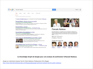 Le Knowledge Graph de Google pour une analyse de sentiments ?(Pascale Nadeau)
Google as a Sentiment Analysis Tool for Public Relations Professionals (Chris Boggs)
http://www.internetmarketingninjas.com/blog/google/google-sentiment-analysis-tool-for-public-relations/

 