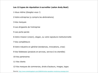 •

Les 12 types de réputation à surveiller (selon Andy Beal)
1-Vous même (Googlez-vous !)

•

2-Votre entreprise (y compris les abréviations)

•

3-Vos marques

•

4-Les dirigeants de l'entreprise

•

5-Les porte-parole

•

6-Votre mission (vision), slogan, ou votre signature institutionnelle
7-Vos compétiteurs

•

8-Votre industrie en général (tendances, innovations, crise)

•

9-Vos faiblesses (produits et services, service à la clientèle)

•

10-Vos partenaires

•

11-Vos clients

•

12-Vos marques de commerces, droits d'auteurs, images, logos
Source: http://www.marketingpilgrim.com/2008/04/online-reputation-monitoring-campaign.html

 