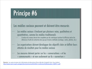 Source: Les	
  sept	
  principes	
  de	
  la	
  Déclara;on	
  de	
  Barcelone	
  (Pierre	
  Bérubé,	
  Elizabeth	
  Hirst,	
  Guy	
  Litalien)

h6p://www.crpcm.uqam.ca/pages/docs/centres/rp/20110323_Conference%20Evalua;on_SQPRP_3.pdf

 